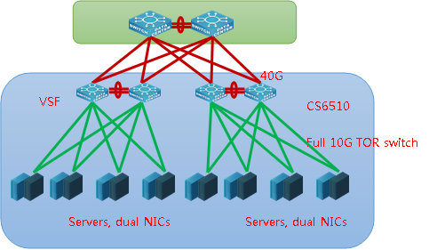 Expertise Wave img Placeholder