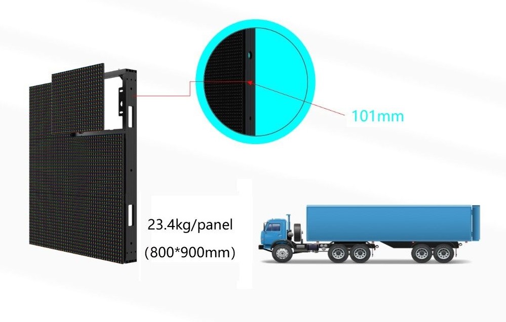 Expertise Wave img Placholder